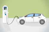 Electric Car 2545290 1280